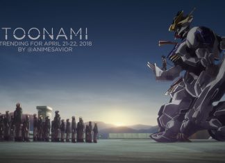 Toonami Trending Rundown for April 21-22, 2018