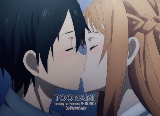 Toonami Trending Rundown for February 9-10, 2019