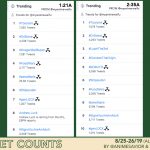 August 25-26, 2019 PA