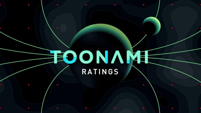 Ratings